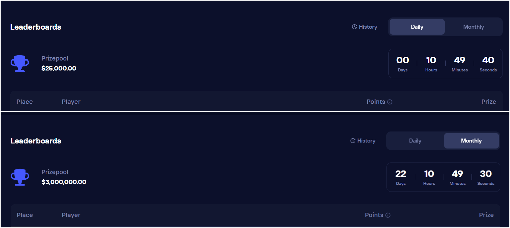 duel leaderboard rewards